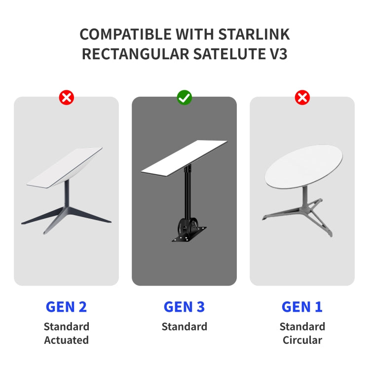 Cáp Ethernet chuyên dụng cho vệ tinh Starlink Actuated Gen 3, dài 9.2m, 23m, 30.5m, 46m