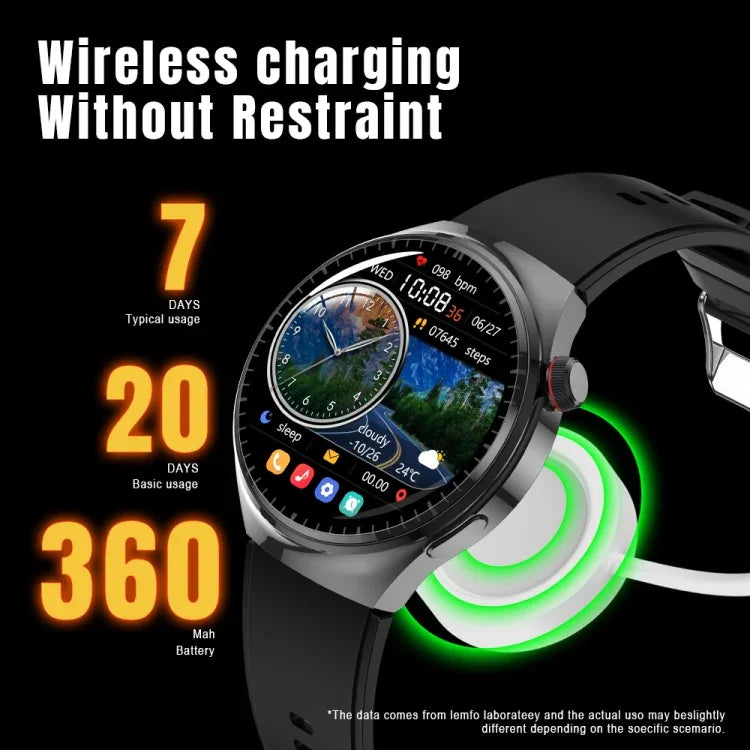 Đồng hồ thông minh LEMFO LF38 màn hình IPS 1.6 inch dây silicone hỗ trợ theo dõi oxy máu