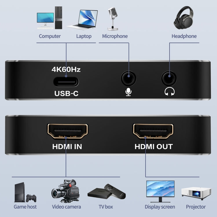 Card ghi hình video HD USB3.2 4K NK-A20, NK-A20