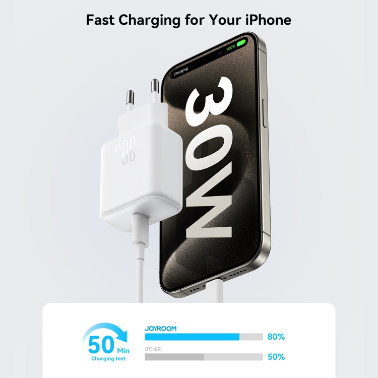 Bộ sạc nhanh USB-C / Type-C JOYROOM JR-TCF24 30W kèm bộ cáp, phích cắm EU