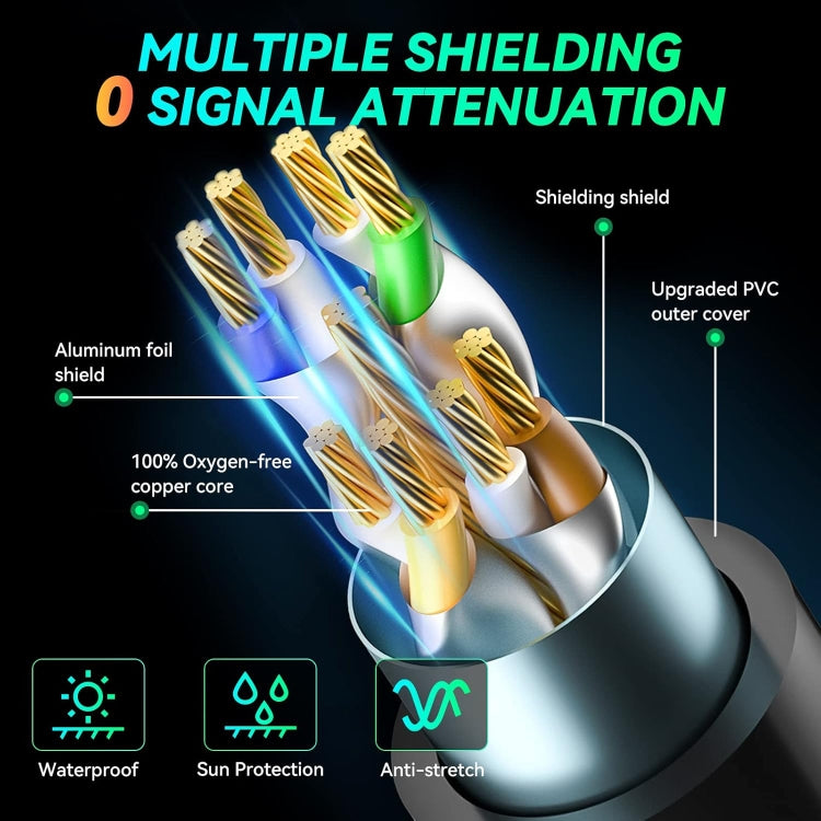 Cáp mạng LAN Ethernet CAT8e đồng nguyên chất cho switch router máy tính, dài 1m, 2m, 3m, 5m, 8m, 10m, 15m, 20m, 30m