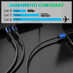 Cáp mạng LAN Ethernet CAT8e đồng nguyên chất cho switch router máy tính, dài 1m, 2m, 3m, 5m, 8m, 10m, 15m, 20m, 30m
