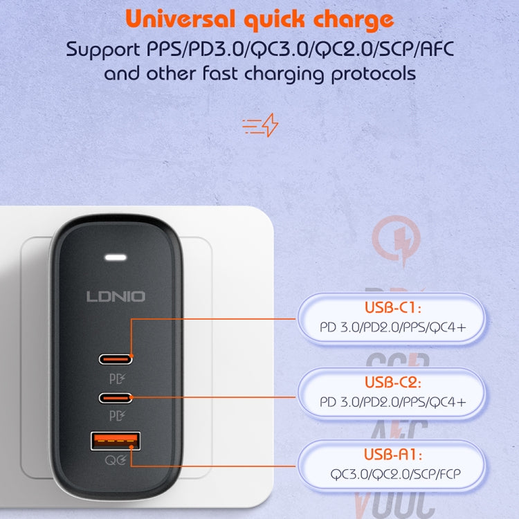 Bộ sạc 65W LDNIO Q366 cổng USB + đôi Type-C kèm cáp USB-C / Type-C sang USB-C / Type-C dài 1m, phích cắm EU, phích cắm UK, phích cắm US