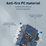 Sạc LDNIO Q408 100W GaN USB+3 USB-C / Type-C với cáp dữ liệu USB-C / Type-C 100W dài 1m, phích cắm EU, phích cắm UK, phích cắm US