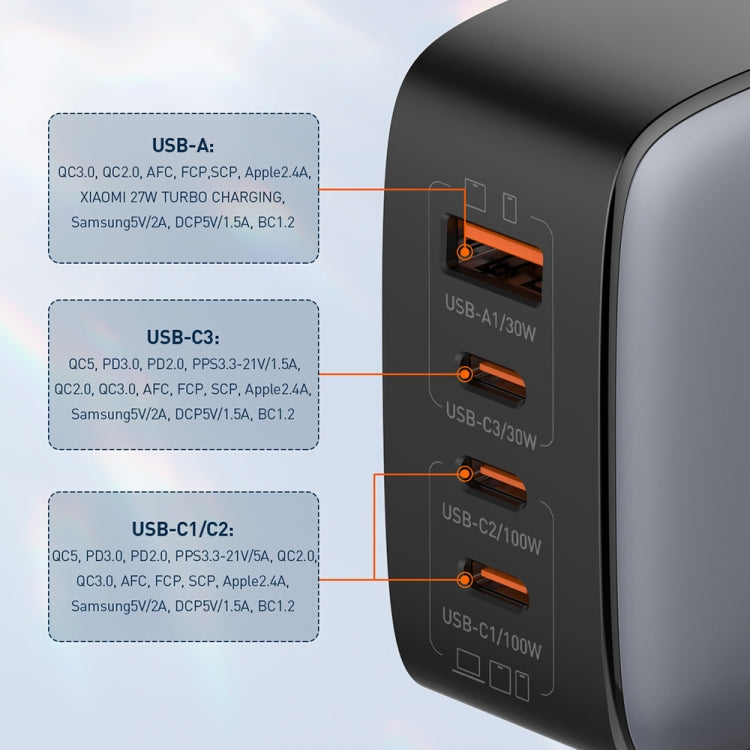 Sạc LDNIO Q408 100W GaN USB+3 USB-C / Type-C với cáp dữ liệu USB-C / Type-C 100W dài 1m, phích cắm EU, phích cắm UK, phích cắm US