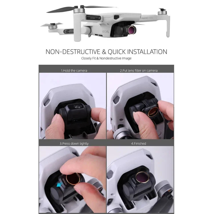 Kính Lọc Ống Kính Sunnylife MM-FI9253 cho Drone DJI Mavic mini, CPL