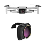 Kính Lọc Ống Kính Sunnylife MM-FI9251 cho Drone DJI Mavic mini ND16, ND16