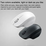 Chuột không dây di động Xiaomi chính hãng XMWXSB04YM 2.4GHz phiên bản thoải mái, XMWXSB04YM