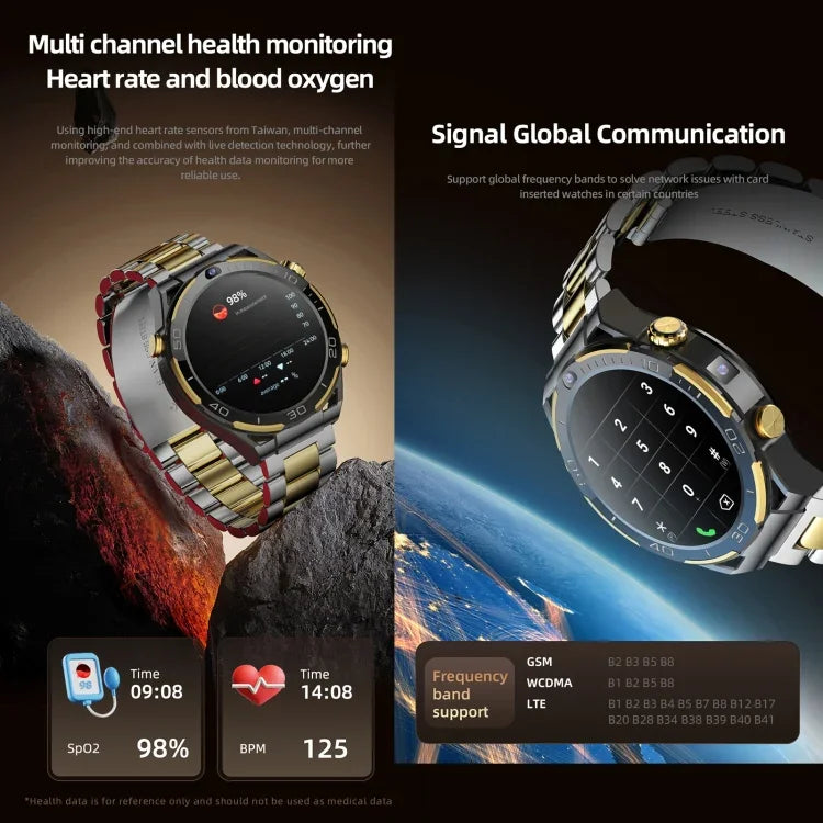 Đồng hồ thông minh T7 1.508 inch 4G LTE Android 10, 6GB+128GB, MTK6762 Octa Core, hỗ trợ đo nhịp tim / oxy trong máu