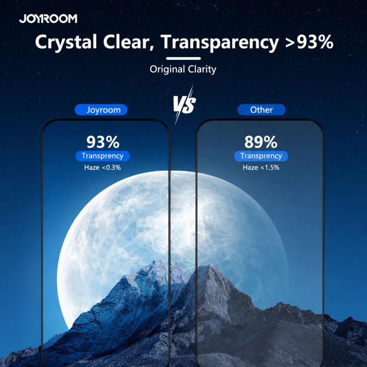 Miếng dán kính cường lực HD toàn màn hình 2.5D dòng Knight của JOYROOM, dành cho iPhone 17 Pro Max, iPhone 17 Pro, iPhone 17, iPhone Air, iPhone 15 Pro Max, iPhone 15 Pro