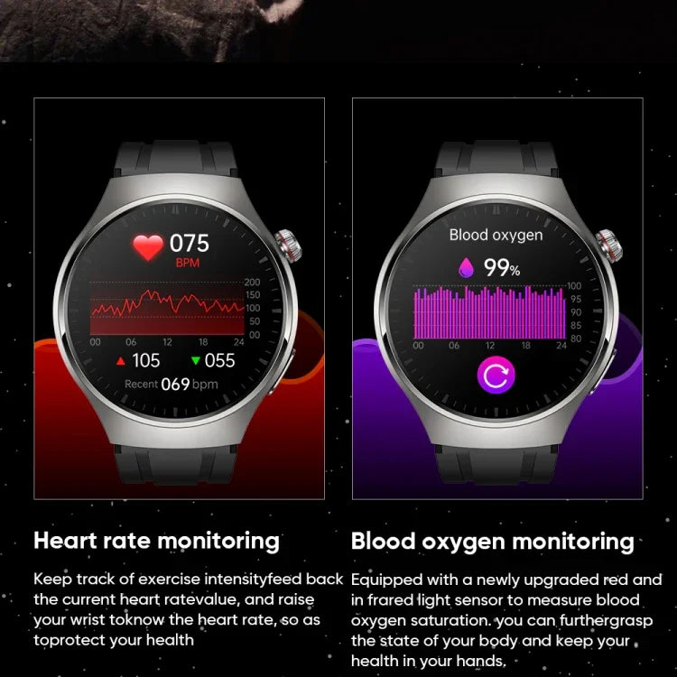 Đồng hồ gọi thông minh dây thép IP67 màn hình AMOLED 1.43 inch MT200, Hỗ trợ ECG