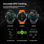 Đồng hồ thông minh sức khỏe và thể dục GPS Zeblaze Stratos 2 Plus màn hình 1.43 inch 3 ATM, Stratos 2 Plus