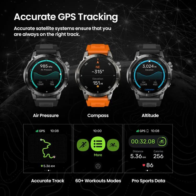 Đồng hồ thông minh sức khỏe và thể dục GPS Zeblaze Stratos 2 Plus màn hình 1.43 inch 3 ATM, Stratos 2 Plus
