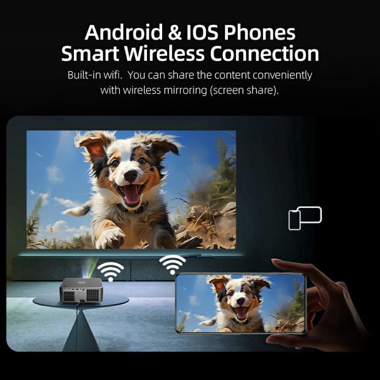 Máy chiếu thông minh AUN U002 1920x1080P 970ANSI Android 12 cho rạp hát tại nhà, phích cắm US, phích cắm UK, phích cắm AU, phích cắm EU