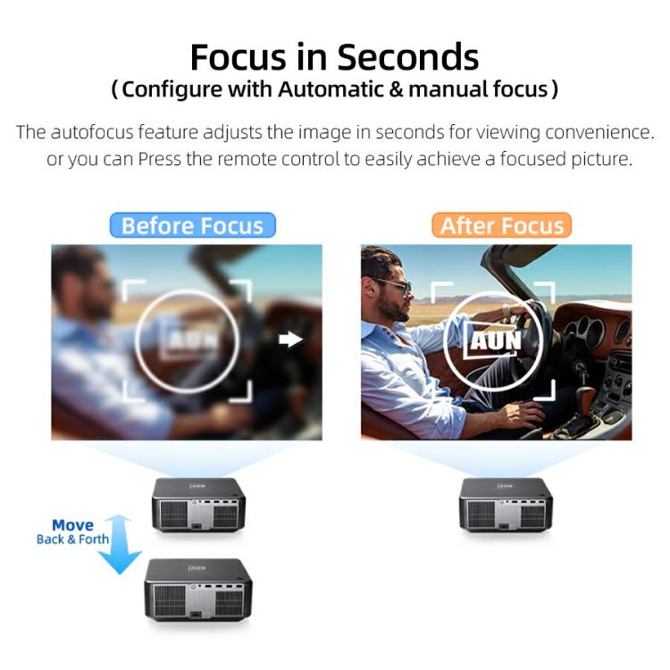 Máy chiếu thông minh AUN U002 1920x1080P 970ANSI Android 12 cho rạp hát tại nhà, phích cắm US, phích cắm UK, phích cắm AU, phích cắm EU