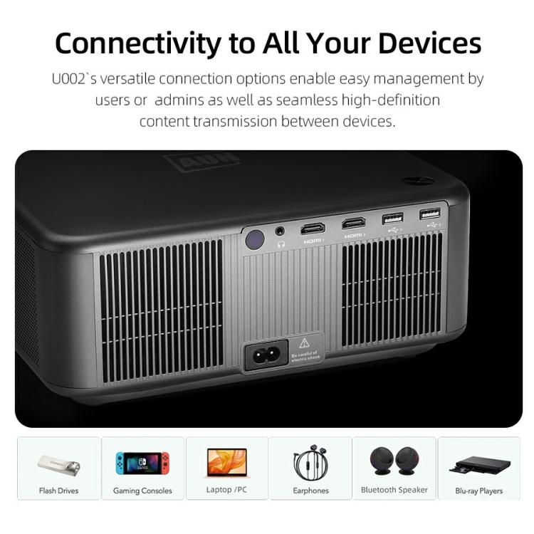 Máy chiếu thông minh AUN U002 1920x1080P 970ANSI Android 12 cho rạp hát tại nhà, phích cắm US, phích cắm UK, phích cắm AU, phích cắm EU