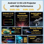 Máy chiếu thông minh AUN U002 1920x1080P 970ANSI Android 12 cho rạp hát tại nhà, phích cắm US, phích cắm UK, phích cắm AU, phích cắm EU