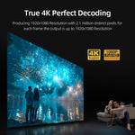 Máy chiếu thông minh AUN U002 1920x1080P 970ANSI Android 12 cho rạp hát tại nhà, phích cắm US, phích cắm UK, phích cắm AU, phích cắm EU