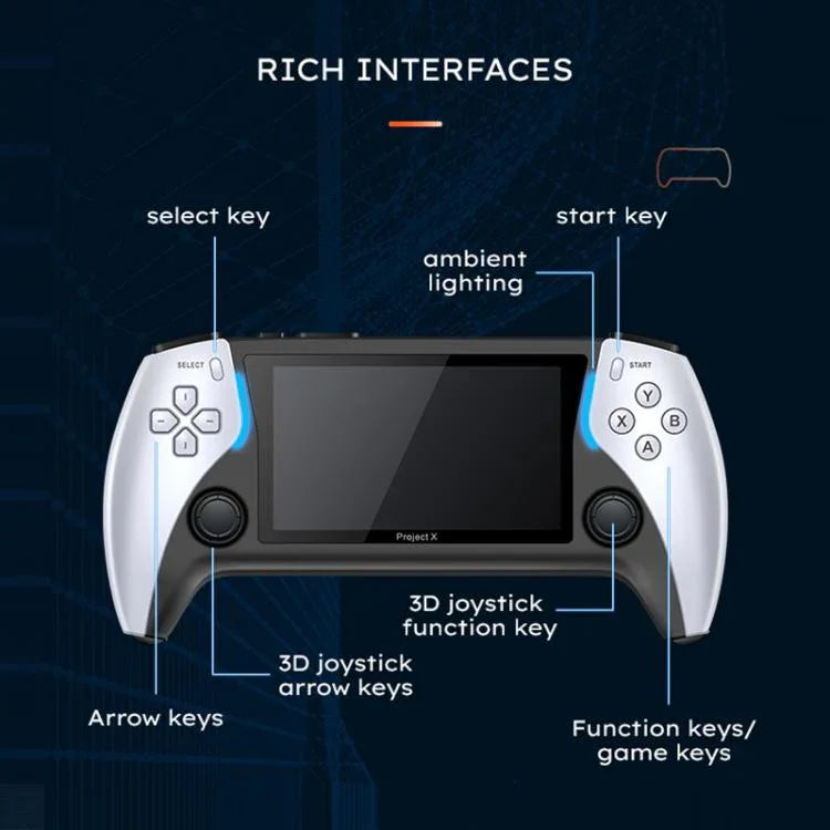 Máy chơi game cầm tay PROJECT X màn hình 4.3 inch CPU ATM 7051