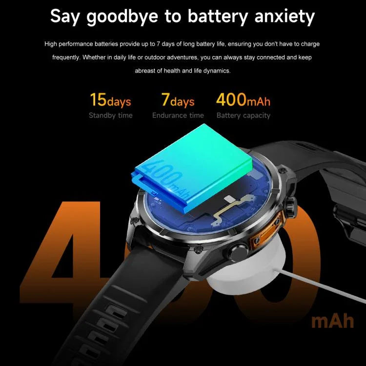 Đồng hồ thông minh thể thao dây silicone màn hình AMOLED 1.43 inch HD300, Hỗ trợ phát hiện oxy trong máu