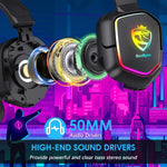 Tai nghe SoulBytes S21 nhẹ với đệm tai bằng mút hoạt tính đa hướng có mic, chiều dài khoảng 2m