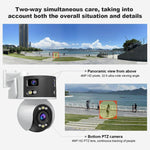 Camera Dome PTZ Góc Rộng Siêu Rộng Đa Ống Kính 8MP HD SriHome SH055B, SH055B