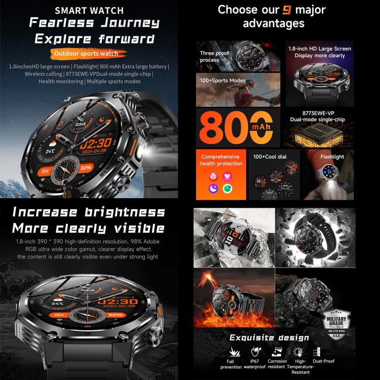 AK82 BT Call Smart Watch, Support Blood Oxygen / Blood Pressure / Heart Rate / Sports Health Monitoring Fitness Tracker