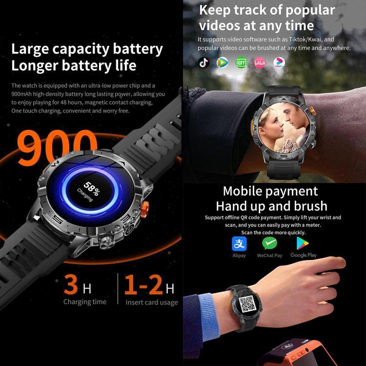 Đồng Hồ Thông Minh BH11 4G LTE Android 8.1, 2GB+16GB, Unisoc 8541 Quad Core, Hỗ Trợ Nhịp Tim / Oxy Máu