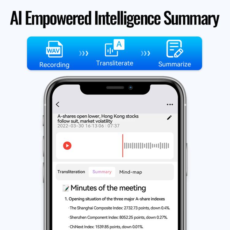 Máy ghi âm từ tính thông minh JNN A6 hỗ trợ điều khiển qua APP, dung lượng 8GB, 16GB, 32GB, 64GB, 128GB