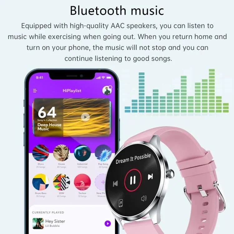 Đồng Hồ Thông Minh H77 Màn Hình AMOLED 1.43 inch, Sức Khỏe & Thể Dục, Chống Nước IP67, Hỗ Trợ Gọi BT