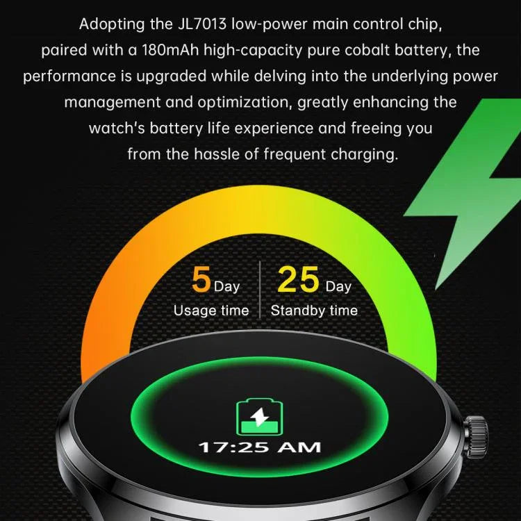 Đồng Hồ Thông Minh H77 Màn Hình AMOLED 1.43 inch, Sức Khỏe & Thể Dục, Chống Nước IP67, Hỗ Trợ Gọi BT