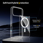 Ốp lưng điện thoại chống trầy PC kết hợp TPU Magsafe, dành cho iPhone 17 Pro Max, dành cho iPhone 17 Pro, dành cho iPhone 17, dành cho iPhone Air