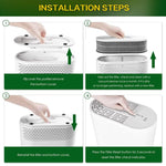 2pcs / Set Combined Filter For RENPHO RP-A068 Air Purifier