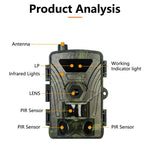 Camera săn bắn hồng ngoại phát hiện chuyển động nhìn ban đêm HD 4K phiên bản EU 4G PR802G