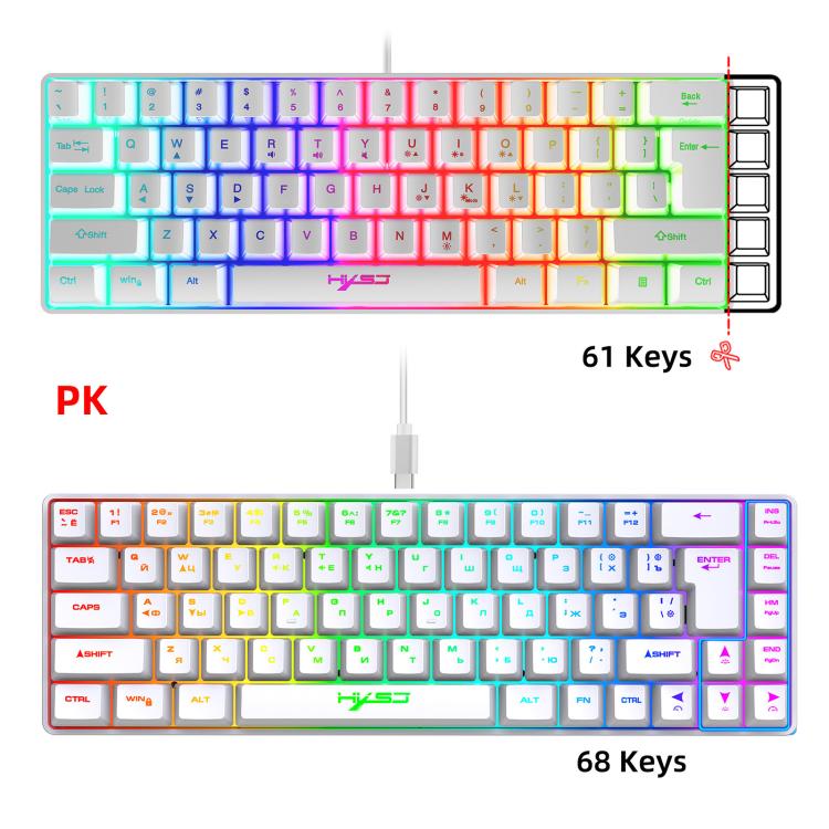 Bàn phím cơ có dây phiên bản Nga HXSJ V200 RGB đèn nền 68 phím, chiều dài cáp: 1,7m, V200 phiên bản Nga trắng