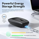 Chuột không dây mini HXSJ M109, 3D phải, đầu đọc thẻ TF, 4 nút im lặng 4D