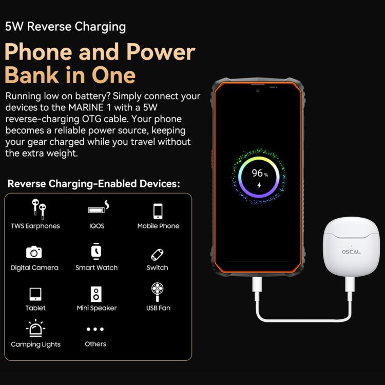 Blackview Oscal Marine 1, màn hình 6,56 inch Android 15 Unisoc UMS9230E T615 tám nhân, mạng: 4G, OTG, NFC, 4GB+128GB