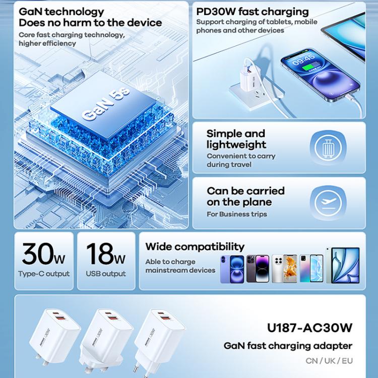 REMAX U187-AC Sạc nhanh GaN 20W USB và Type-C, phích cắm EU, phích cắm UK