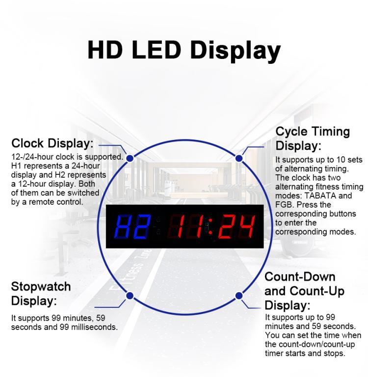 Bộ hẹn giờ tập thể dục đa chức năng KYX--0015 1.5 inch 6 chữ số, cắm điện AU, US, EU, UK