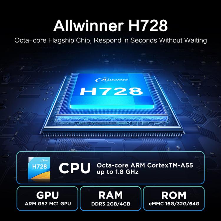 Tanix TX7 8K UHD Hộp TV Thông Minh Android 14 với điều khiển từ xa, Allwinner H728 Octa-Core, 2GB+16GB, 4GB+32GB