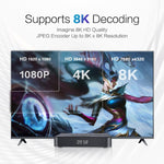 Tanix TX7 8K UHD Hộp TV Thông Minh Android 14 với điều khiển từ xa, Allwinner H728 Octa-Core, 2GB+16GB, 4GB+32GB