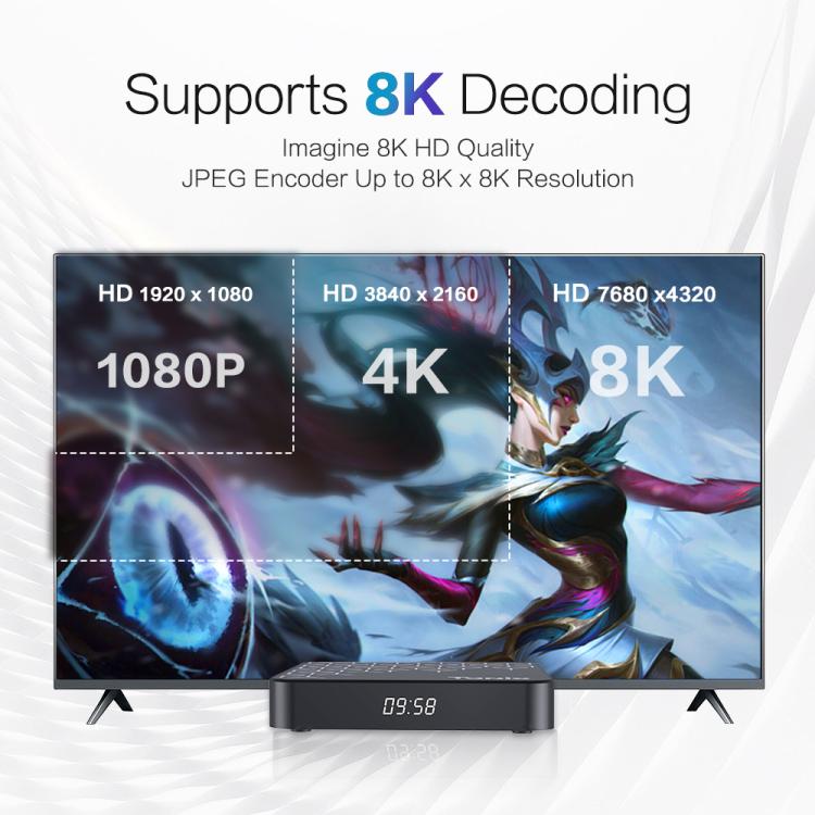 Tanix TX7 8K UHD Hộp TV Thông Minh Android 14 với điều khiển từ xa, Allwinner H728 Octa-Core, 2GB+16GB, 4GB+32GB