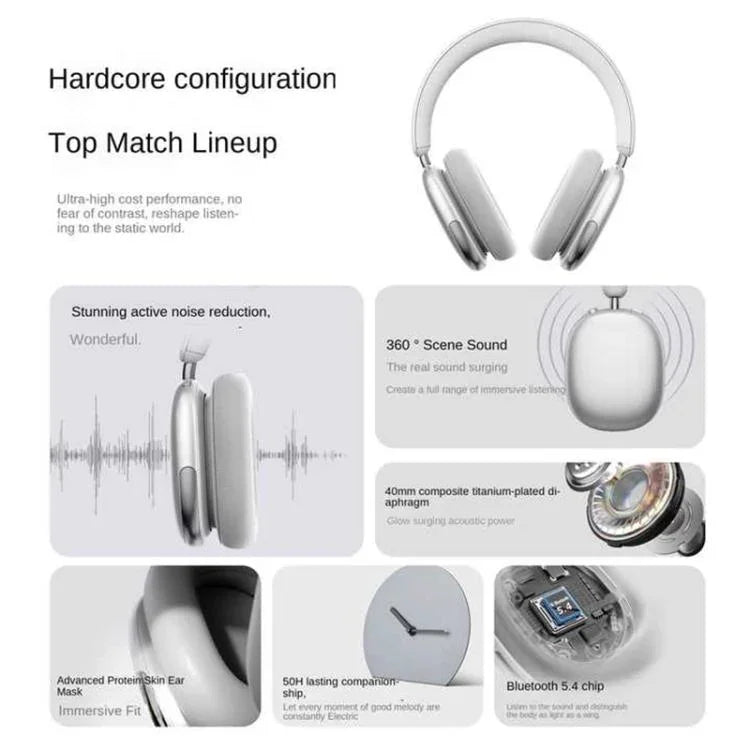 BT069NC BT5.4 Wireless Stereo ANC Headphones