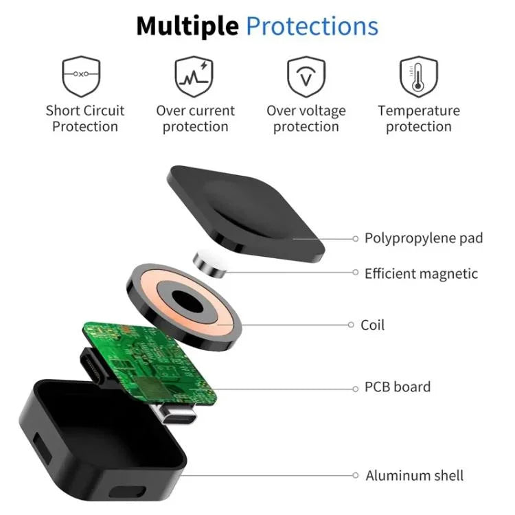 Sạc không dây từ tính thông minh di động 8 chân xDfind cho Apple Watch