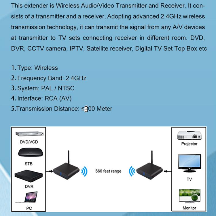 Measy AV230 Bộ Phát và Thu Âm Thanh / Hình Ảnh Không Dây 2.4GHz 1TX đến 2RX, AV230-2