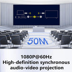 AM18053 Dongle 1080P HD HDMI Wireless Transmitter and Receiver, AM18053 HDMI Dongle