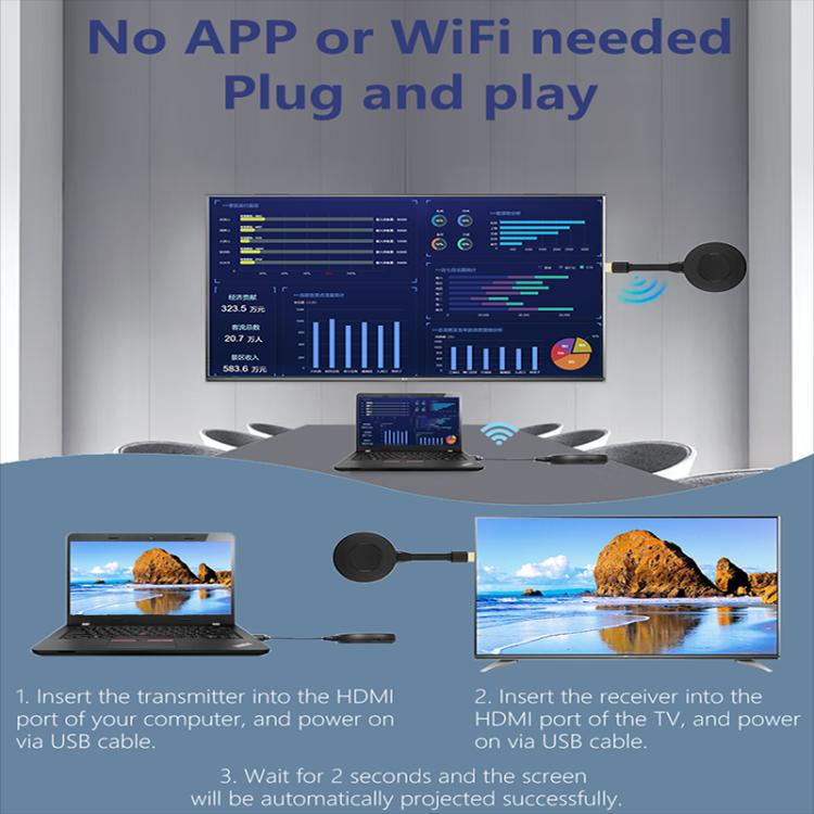 AM18053 Dongle 1080P HD HDMI Wireless Transmitter and Receiver, AM18053 HDMI Dongle