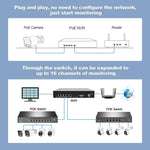 Bộ đầu ghi video mạng camera POE 4 kênh HD 3MP SriHome NVS005-POE065, 3MP 4 kênh