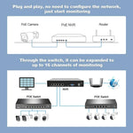Bộ đầu ghi video mạng camera POE 4 kênh HD 3MP SriHome NVS005-POE065, 3MP 4 kênh