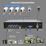 Bộ đầu ghi video mạng camera POE 4 kênh HD 3MP SriHome NVS005-POE030, 3MP 4 kênh
